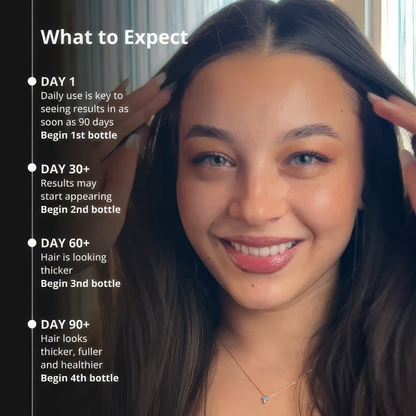 Luxo Hair Growth Serum